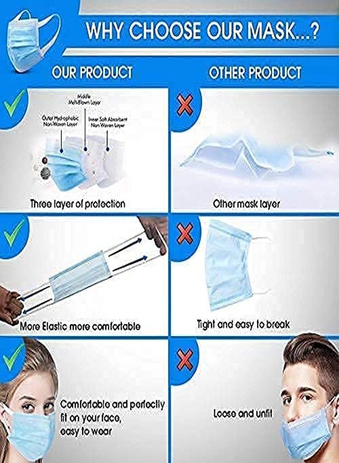 WELLSTAR 3 Ply Disposable Surgical Face Mask For UV Protect Sterilized Quantity 100 Pcs - Image 4